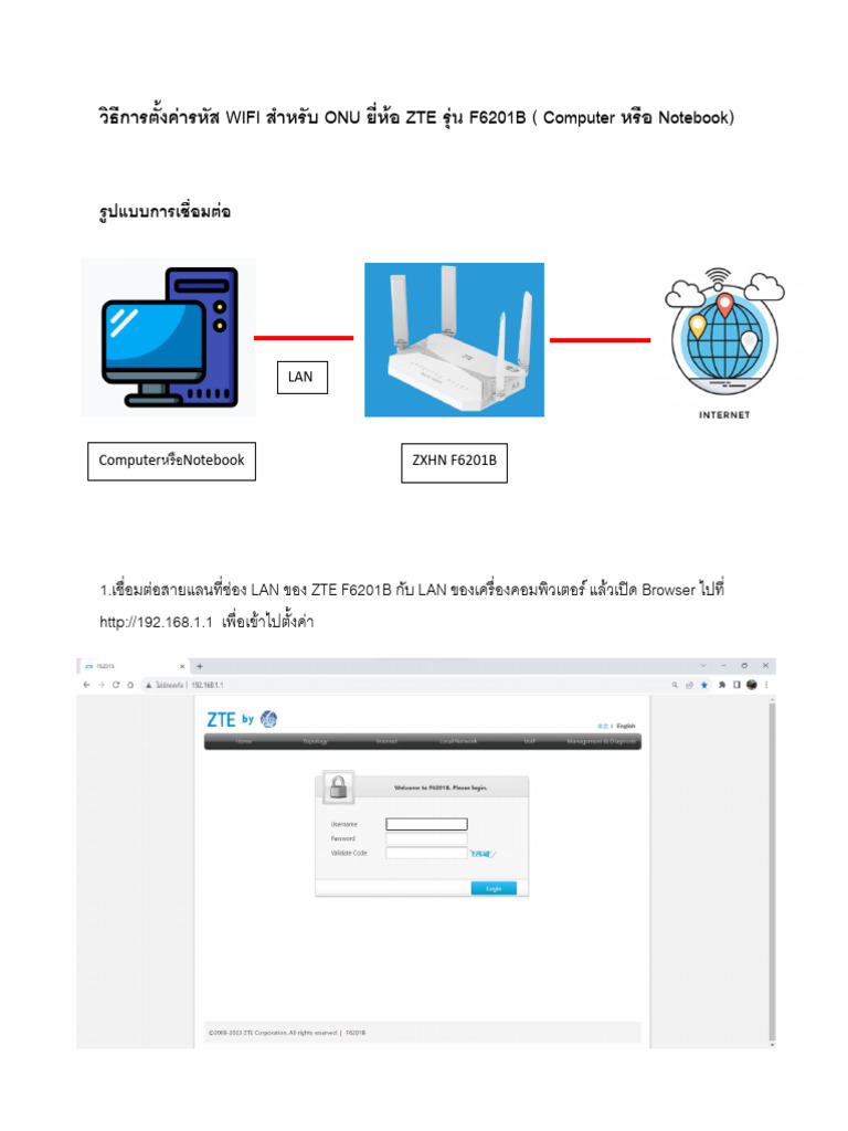 Guide F6201B WiFi | PDF