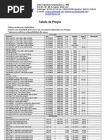 CPU Intel Core i5-9400 CPU 2.90GHz PassMark 16-06-2021 | PDF | Unidade central de processamento