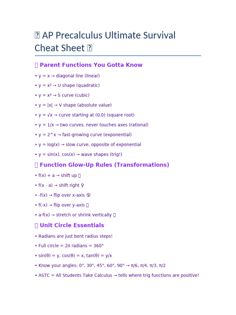 AP Precalc Ultimate Cute Cheat Sheet | PDF
