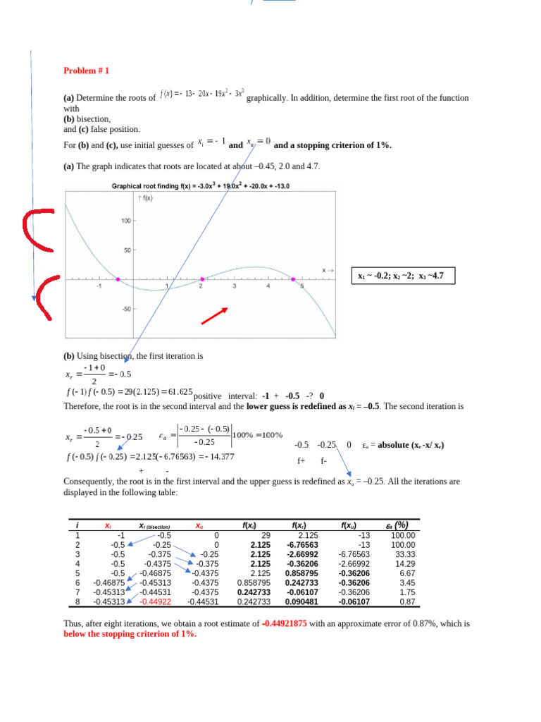 Last Lecture 2025 Solved Problems | PDF | Algorithms And Data ...