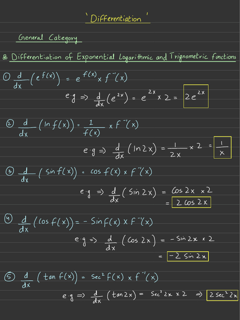 Differentiation A2 Level | PDF | Function (Mathematics) | Mathematical ...