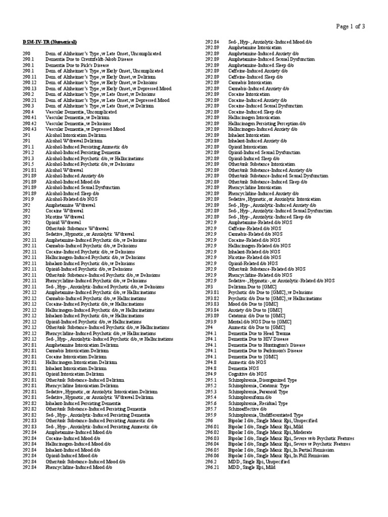 DSM IV Diagnoses Listed by Numeric Codes PDF Psychosis Bipolar