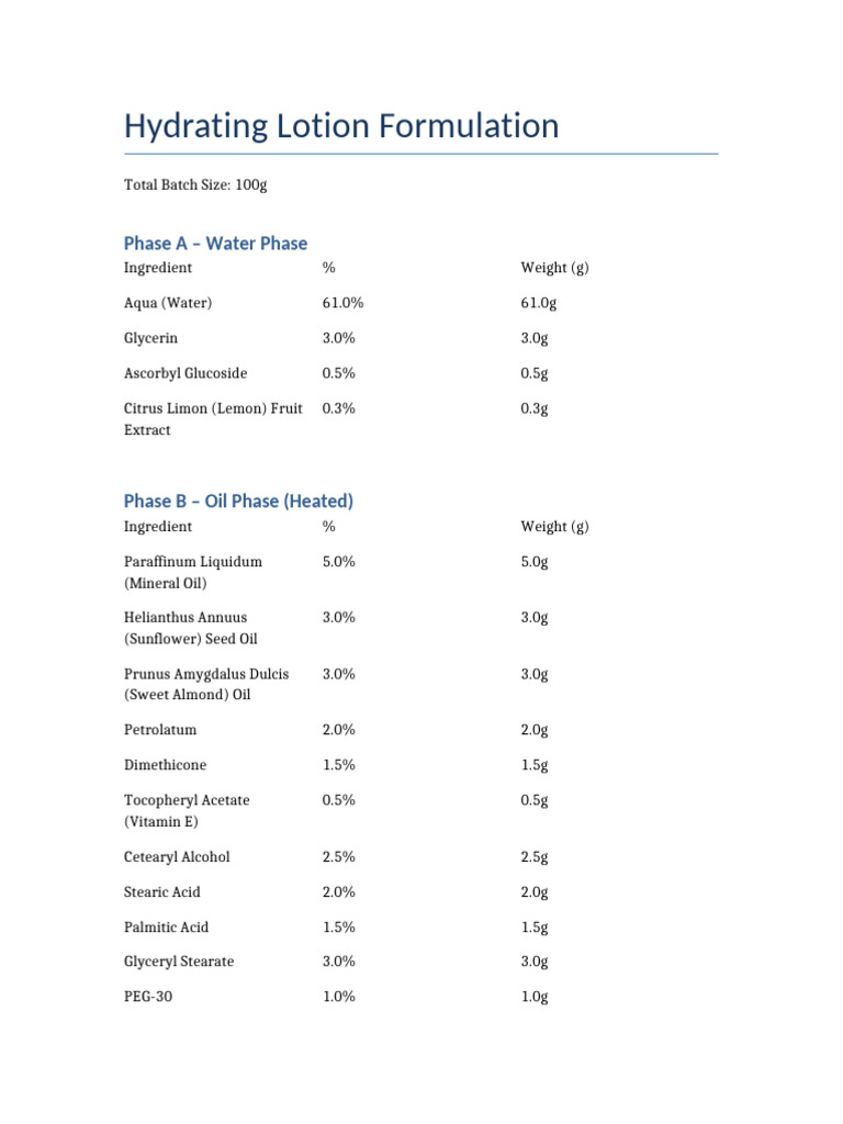 Hydrating Lotion Formulation | PDF | Almond