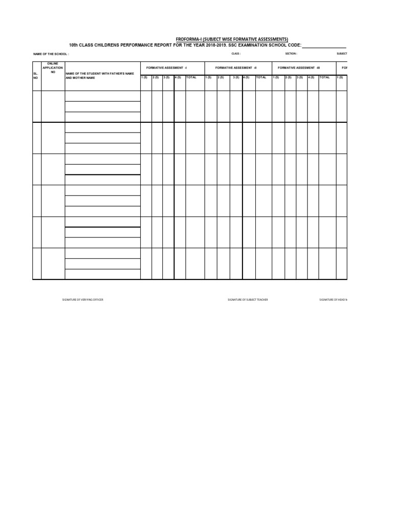 SSC March-2019 Internal and Co Curricular Marks Entry Formats ...