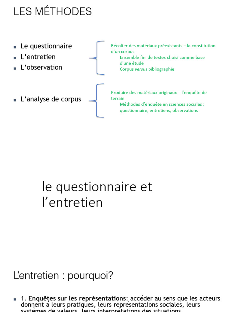 Les Méthodes | PDF | Vidéo | Études sur le terrain