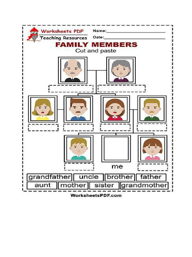 Family Members | PDF