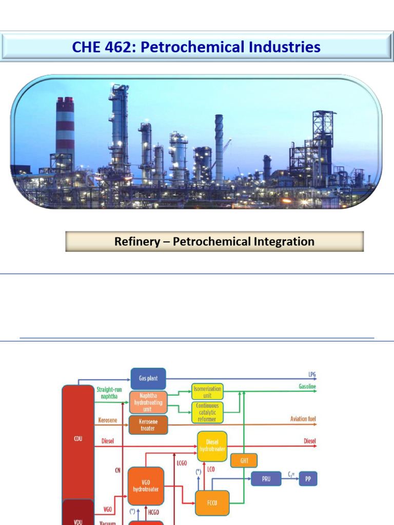 Refinery-Petrochemicals Integration | PDF | Oil Refinery | Petroleum