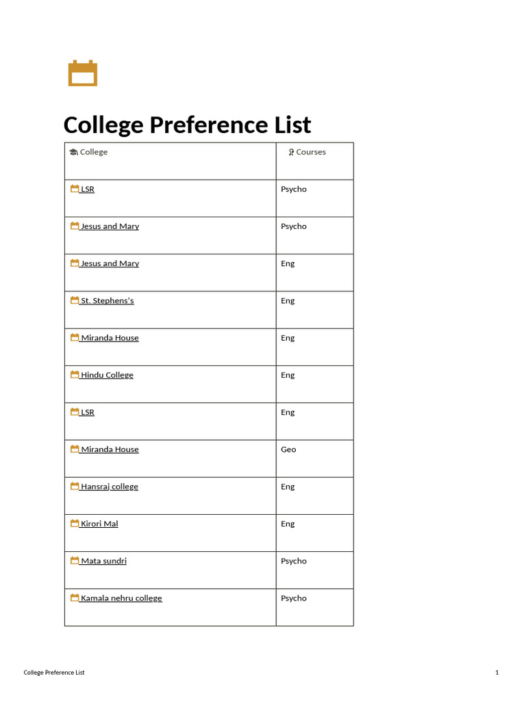 College Preference List DU.pdf (1) | PDF | Indian Religions | Punjab