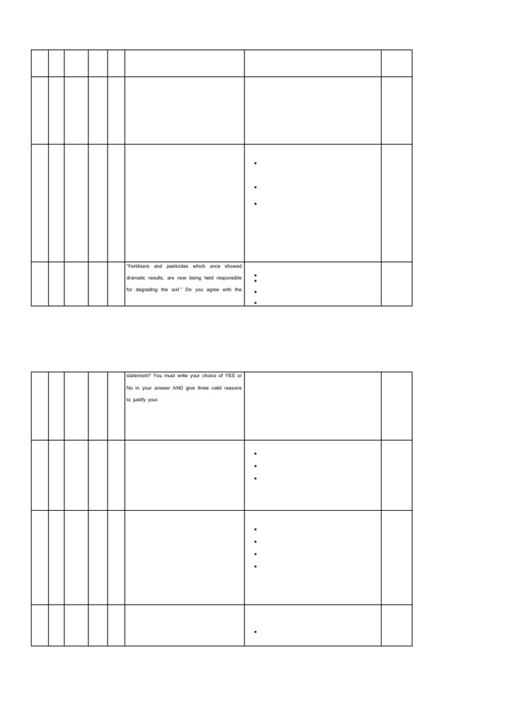 2. G10 Readiness Social Science SG TE2 5 Feb | PDF | Agriculture ...