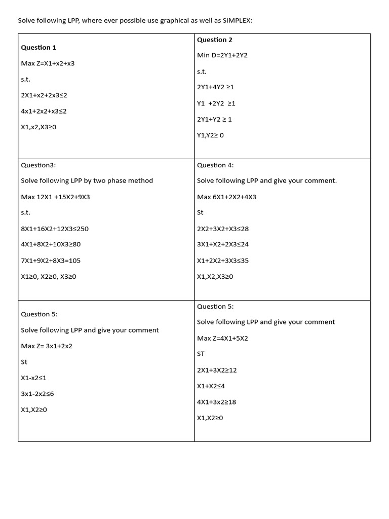 LPP Practical Problem.docx 20250825 140641 0000 | PDF