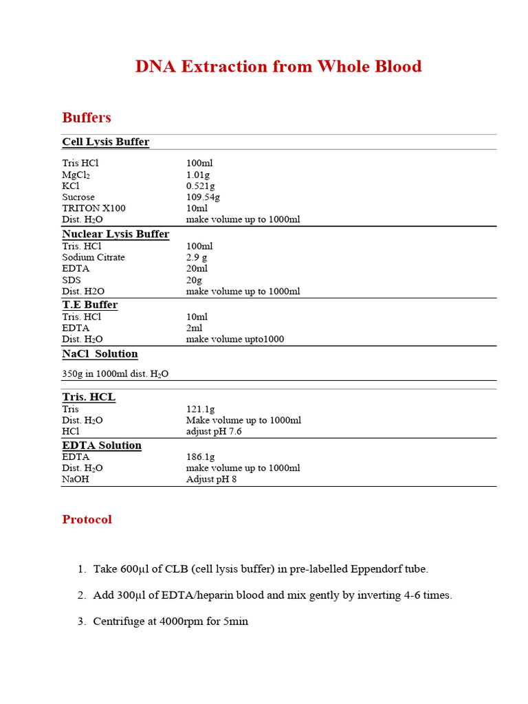 Practical-01, DNA Extraction | PDF