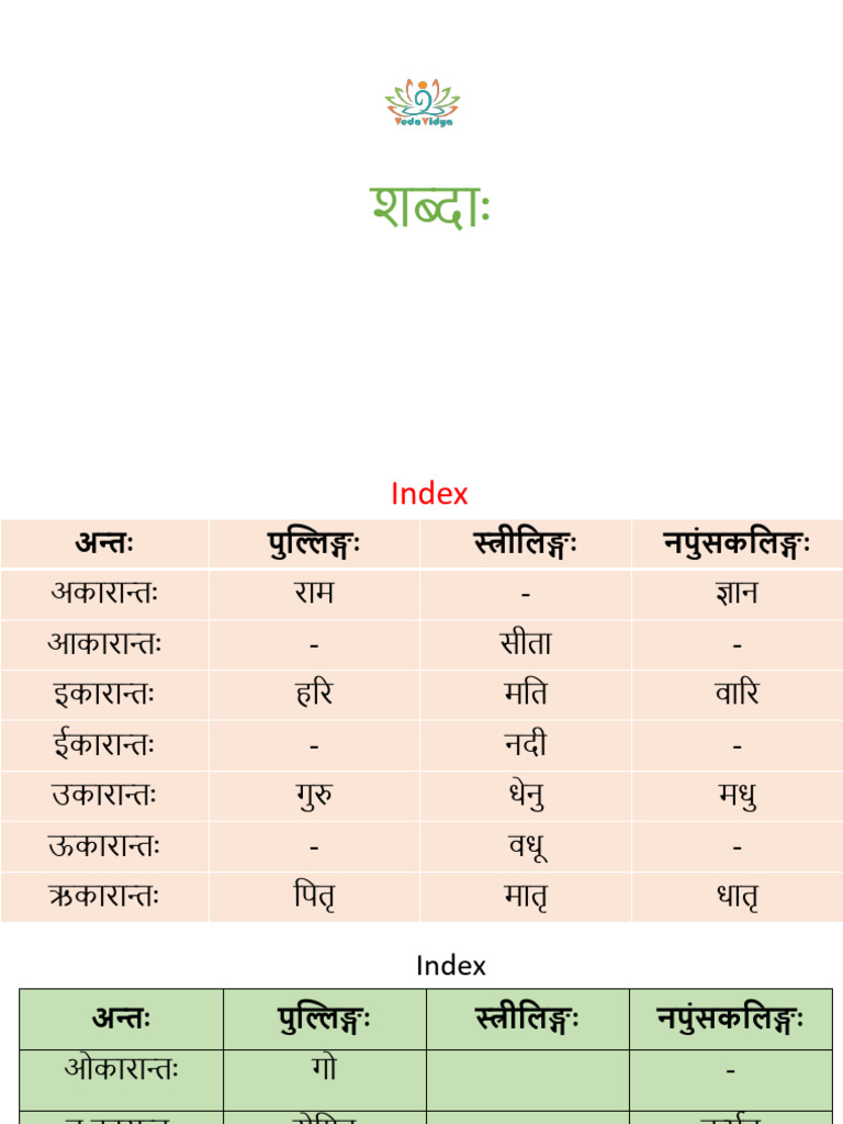 shabdas sanskrit hsbhwhbwnwiusvwvbsnishbbs | PDF