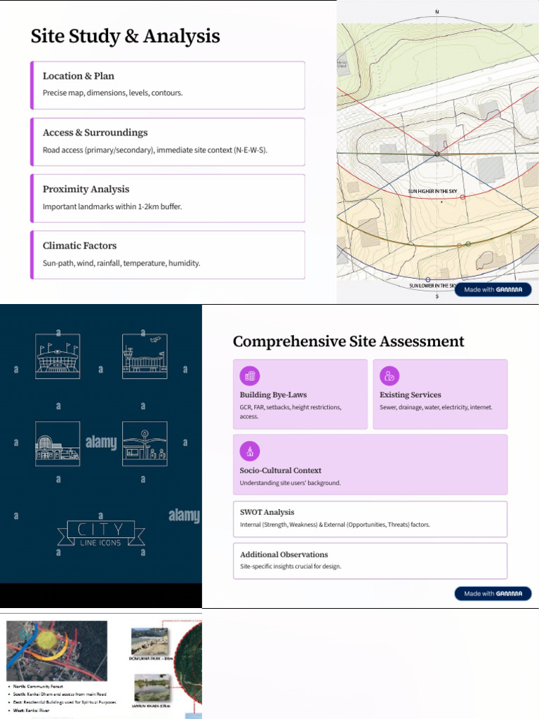 Site Study and Analysis | PDF | Design | Concept