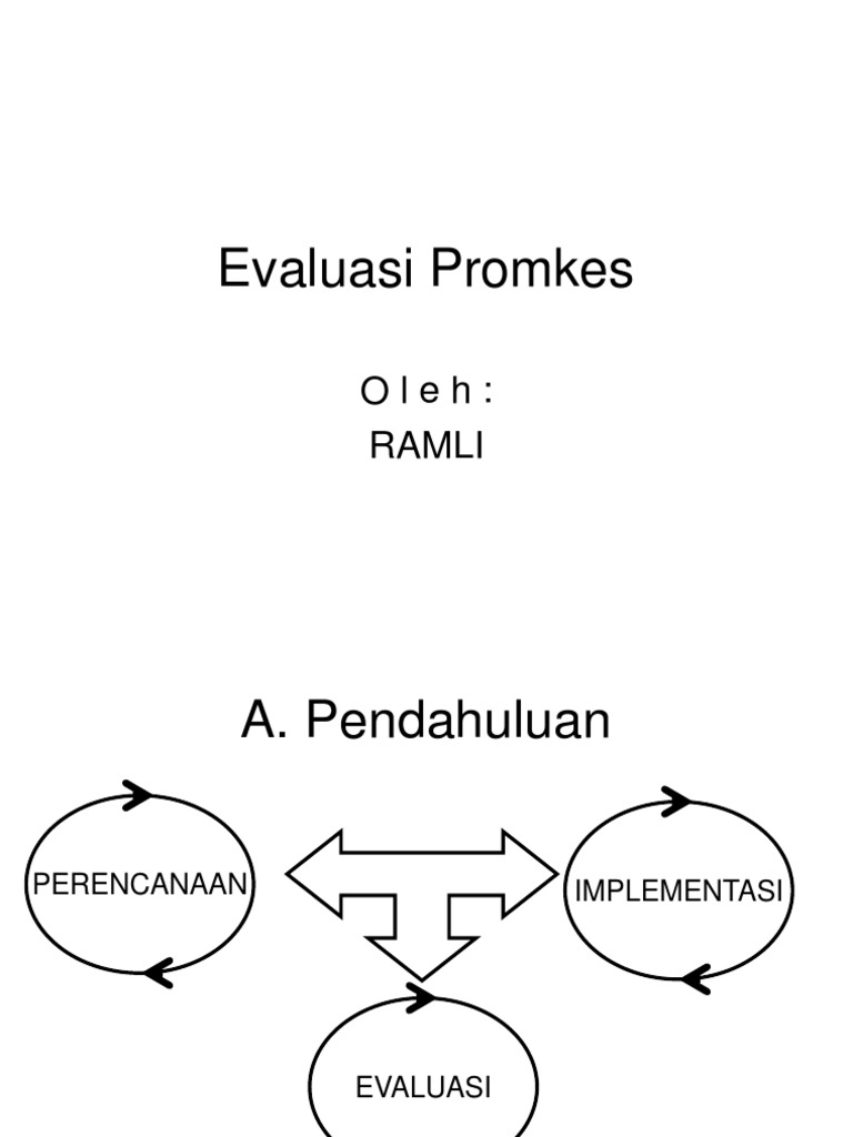 Evaluasi Promkes Evaluasi Promkes