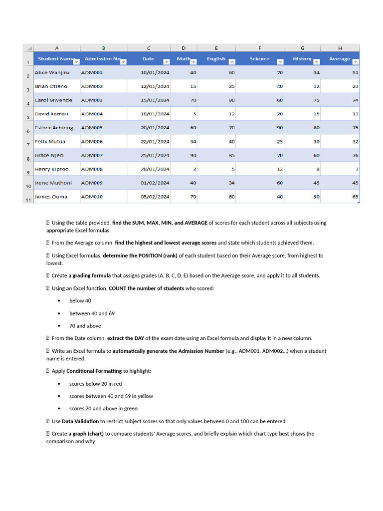 Using the Table Provided | PDF