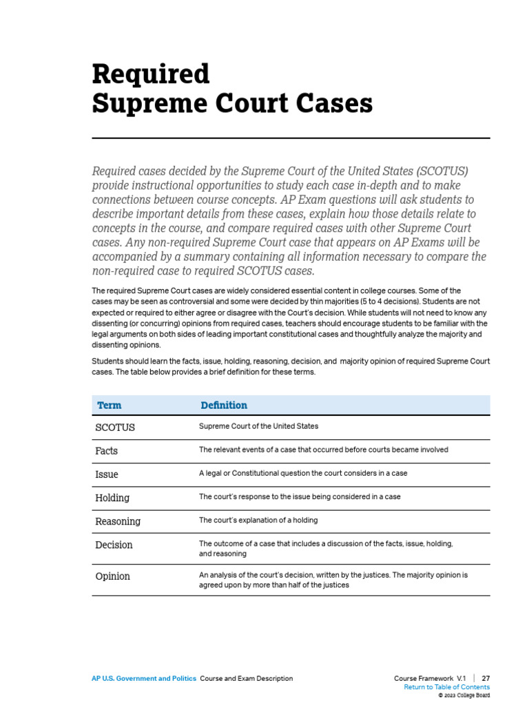 AP® U.S. Government and Politics Required Supreme Court Cases | PDF ...