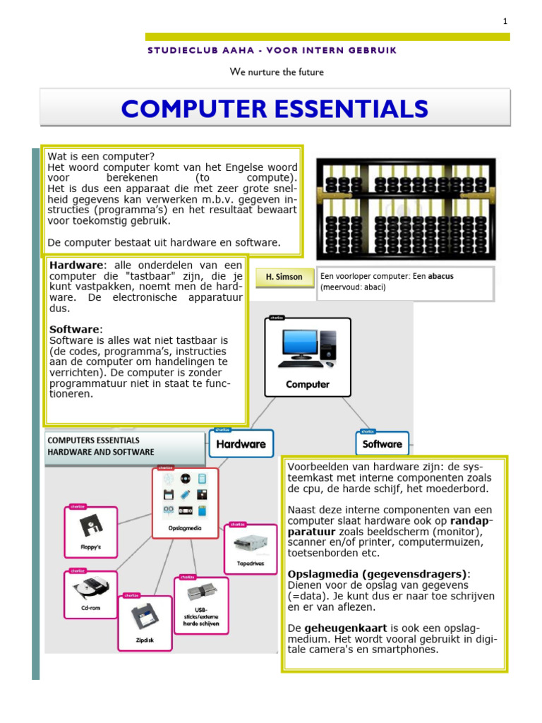 Computer Essentials Computerleer Zonder Windows Revised 23-11-23 Fin | PDF