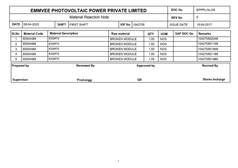 Emmvee Photovoltaic Power Private Limited: Material Rejection Note | PDF