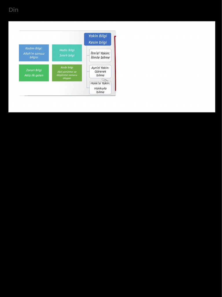 Din 2 | PDF