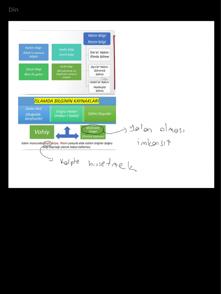 Din 3 | PDF