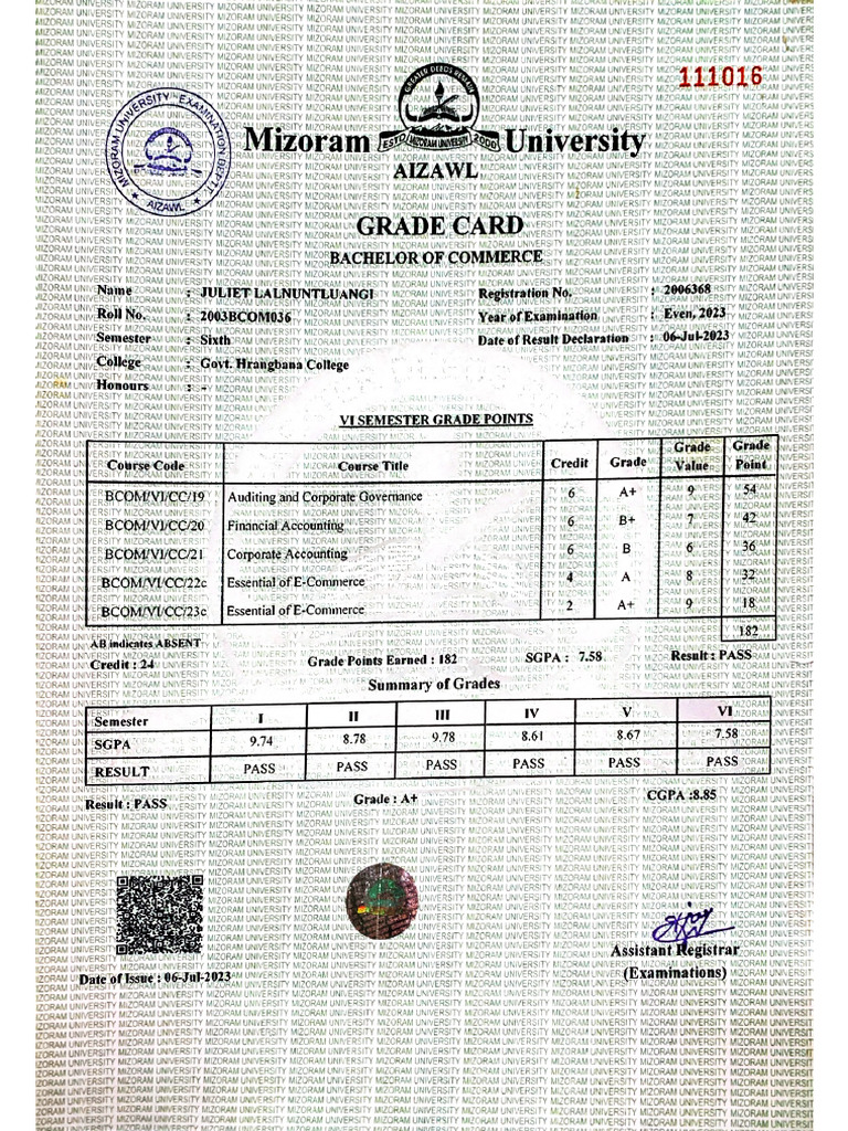 6 Sem Marksheet | PDF