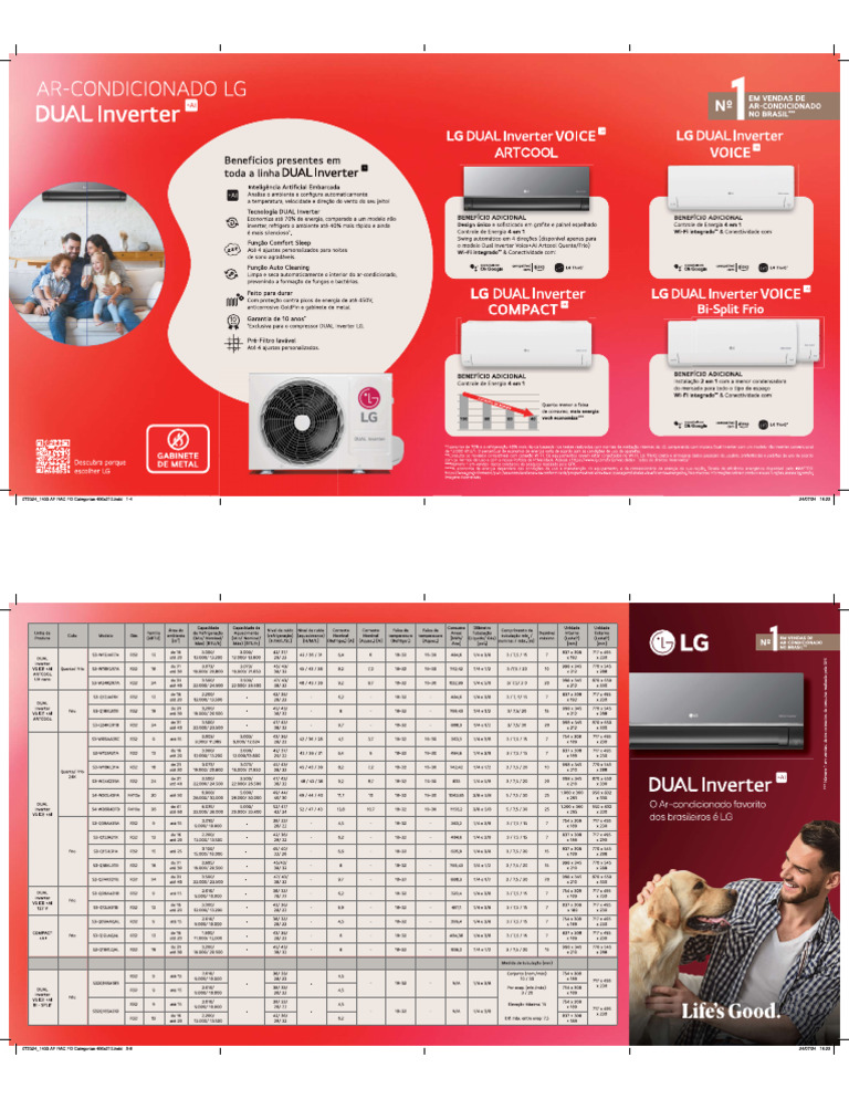 Folder Categorias RAC | PDF
