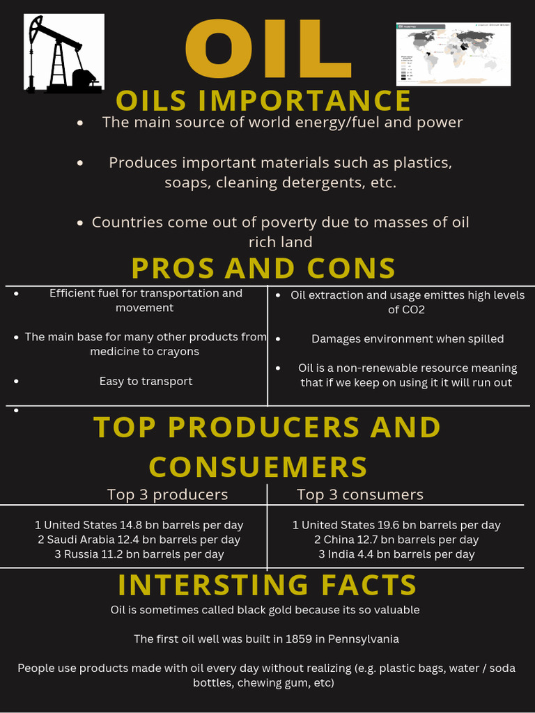 Oil | PDF