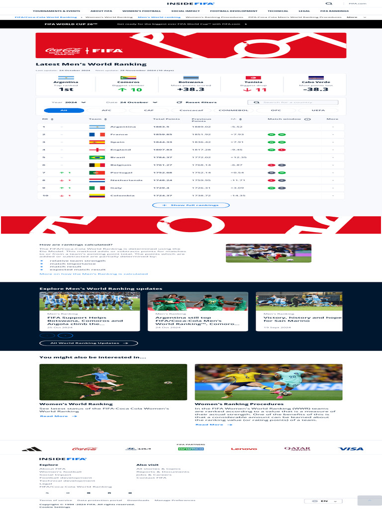 FIFA-Coca Cola Men's World Ranking | PDF | Association Football | Sports