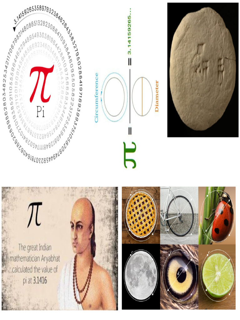 π | PDF