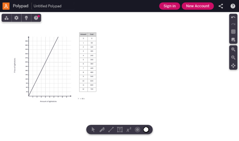 Polypad – Virtual Manipulatives | PDF
