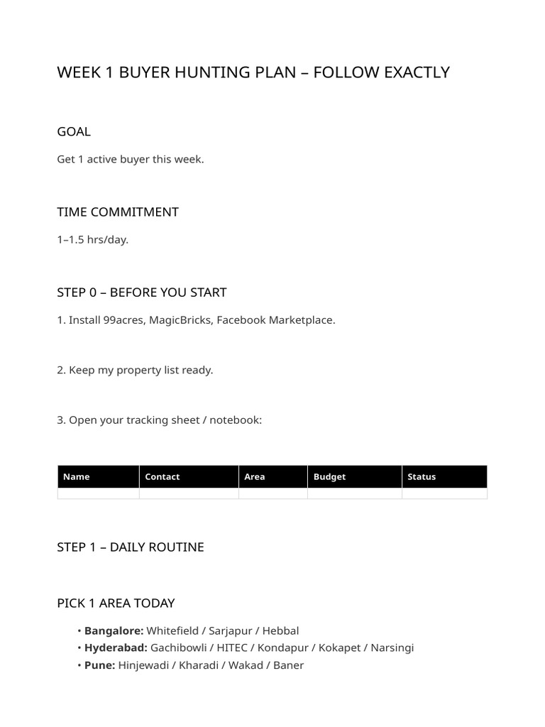 Week 1 Buyer Hunting Plan | PDF