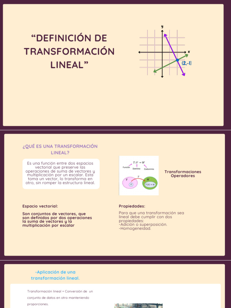 Definicion de transformacion lineal | PDF | Vector Euclidiano | Mapa lineal