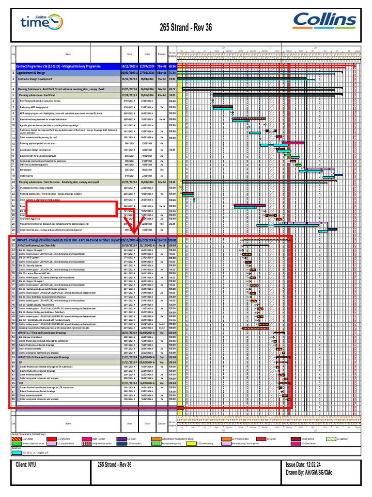 Appendix 5 - Strand - C5 EOT02 + Global Thickening Review - DeSIGN - 02 ...
