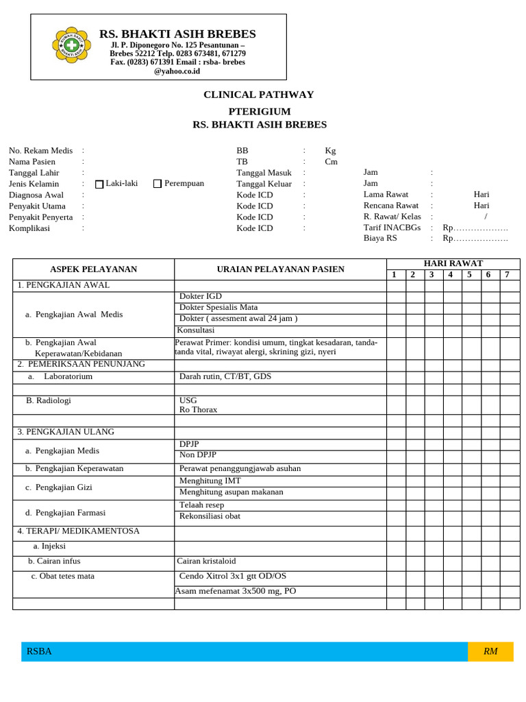 Clinical Pathway Pterygium | PDF