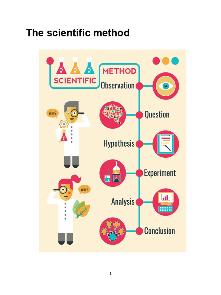 The Scientific Method | PDF | Experiment | Scientific Method
