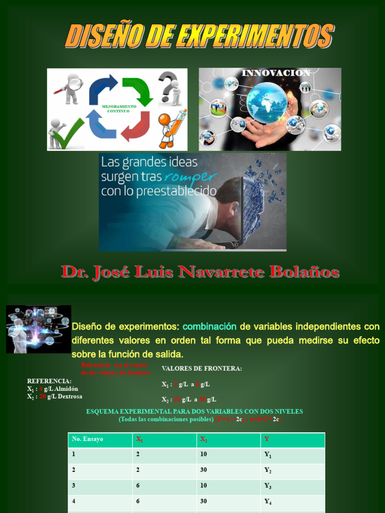 Diseño de Experimentos Introduccion 2b | PDF | Diseño de experimentos ...