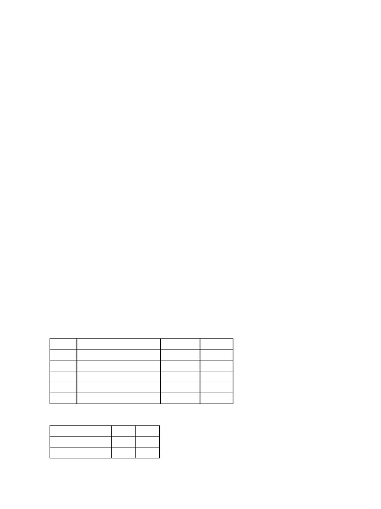 Form 2 Accounting Test | PDF | Debits And Credits | Business Economics