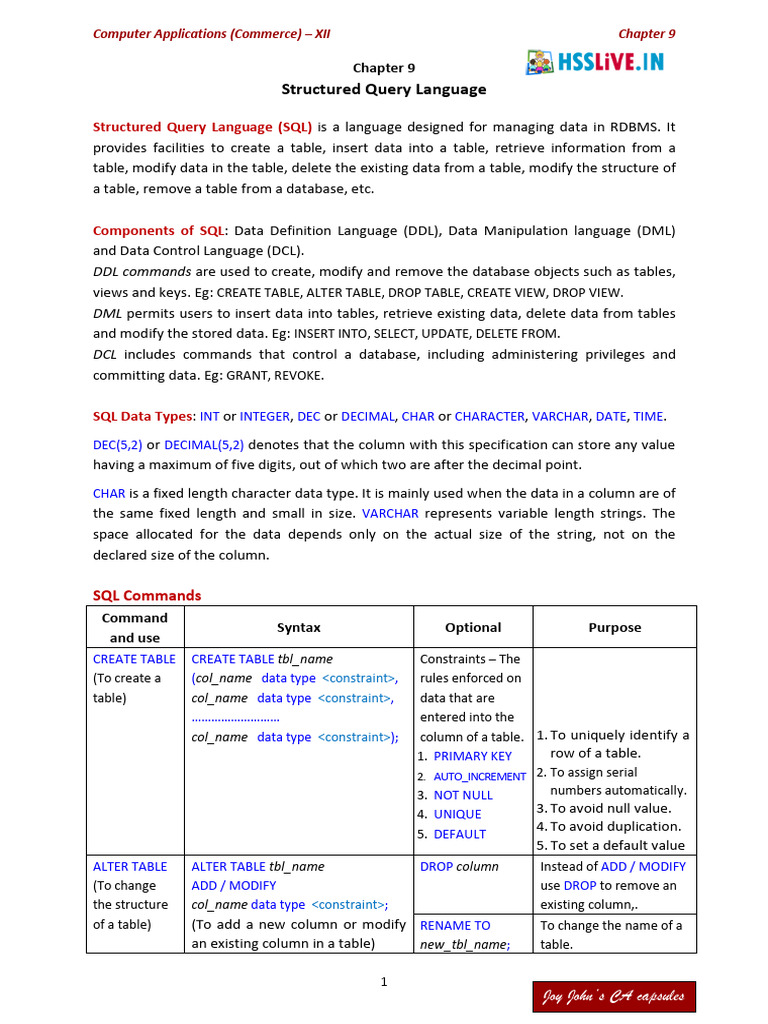 Hsslive CA Chapt 9 Structured Query Language | PDF | Sql | Information ...