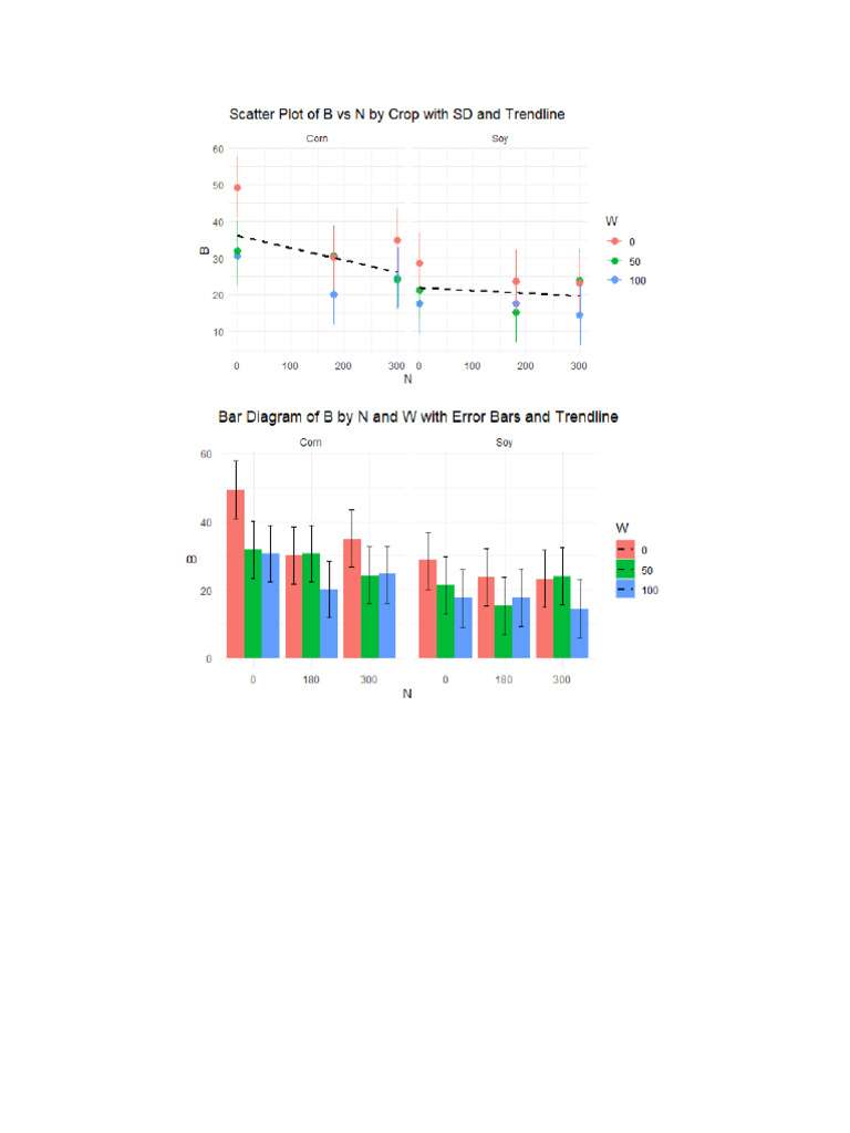 ALCo Report | PDF