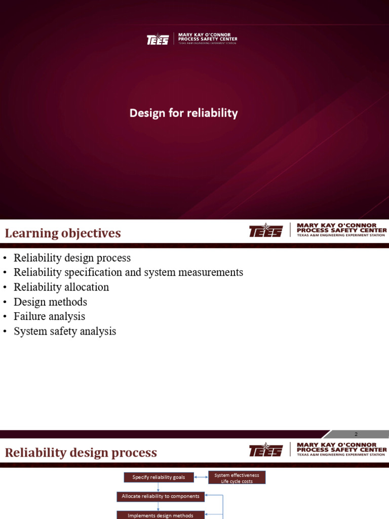 L10 Design For Reliability | PDF | Reliability Engineering | Systems ...