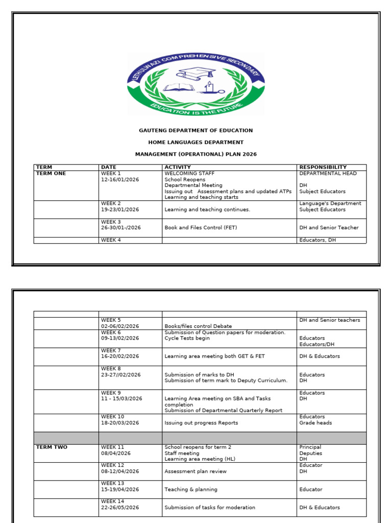 Home Language Working Plan | PDF | Teachers | Educational Assessment ...