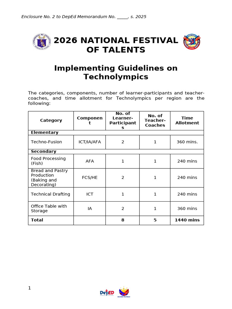 Final Draft 2026 Technolympics Guidelines | PDF | Baking | Cakes