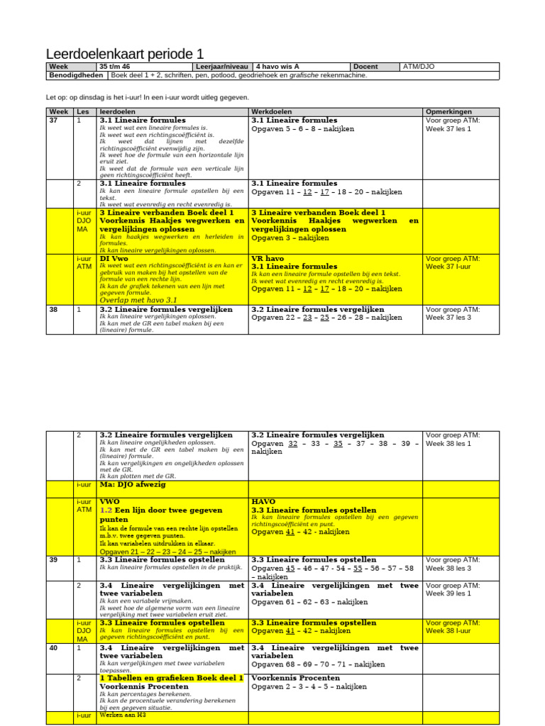 Leerdoelenkaart periode 1 - HAVO 4 WISA (versie 2) | PDF