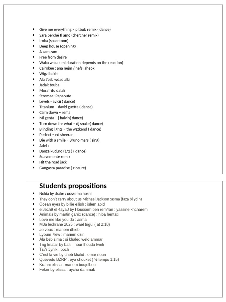 List of Songs | PDF