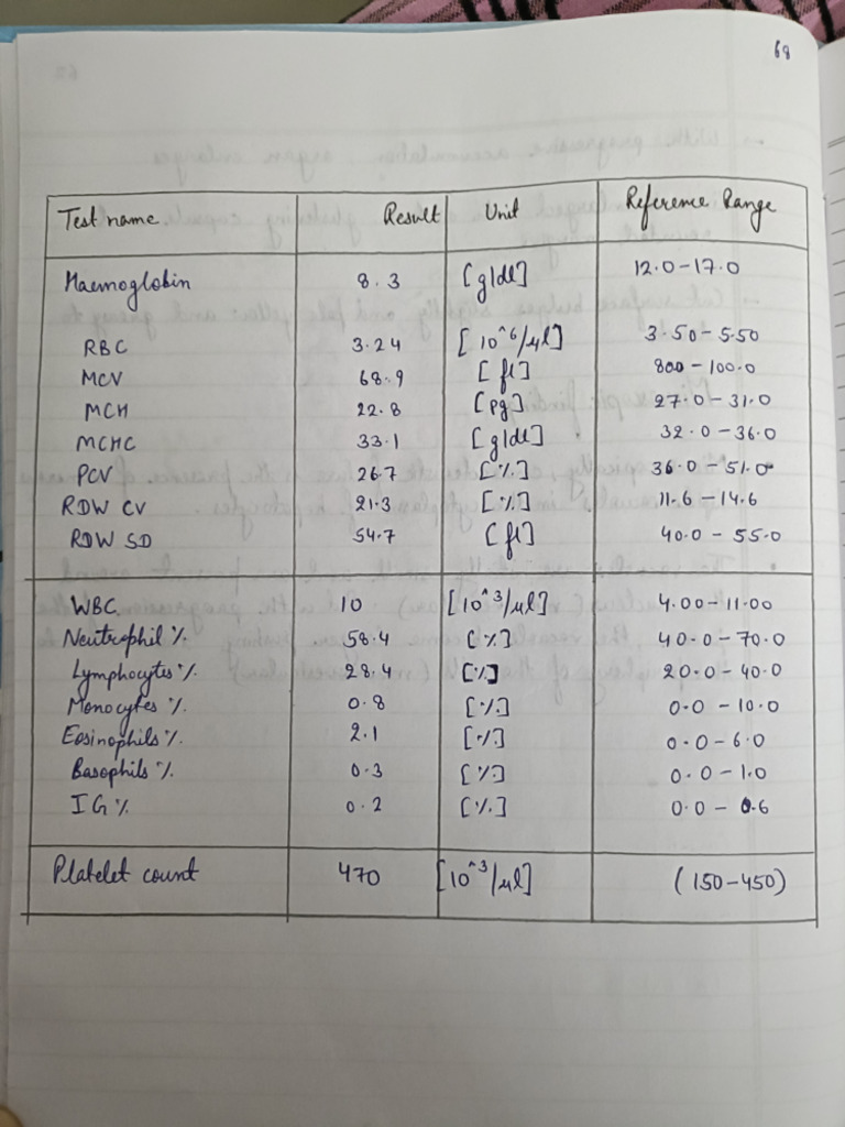 Experiment 7,8,9 | PDF