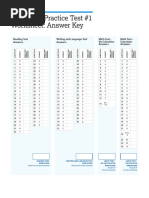 SAT Practice Test #9 Answer Key | PDF | Sat | Tests