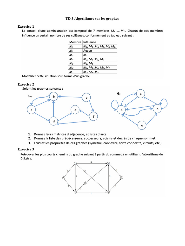 TD2 Graphes | PDF