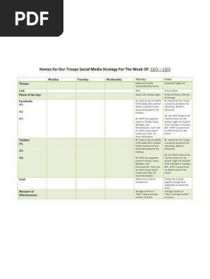 Social Media Strategy