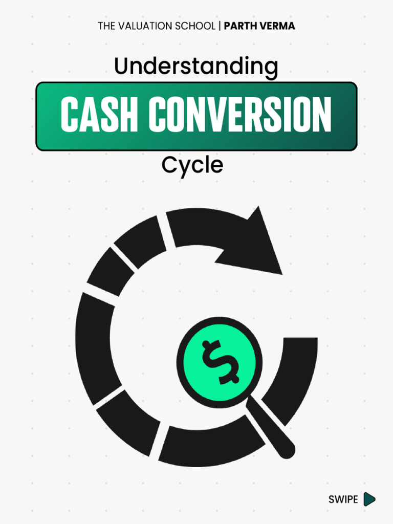 Cash Conversion Cycle Explained! | PDF | Inventory | Cash