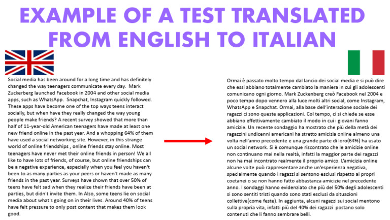 Example of Translation | PDF